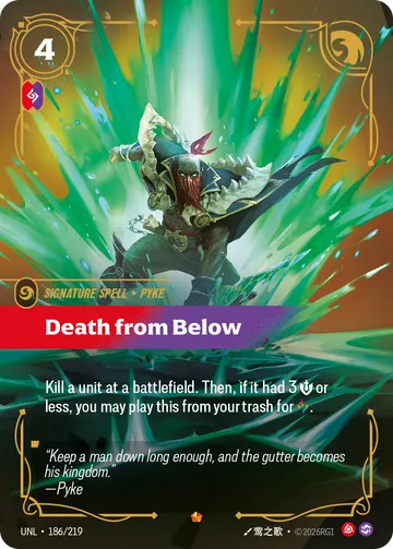 Death from Below UNL